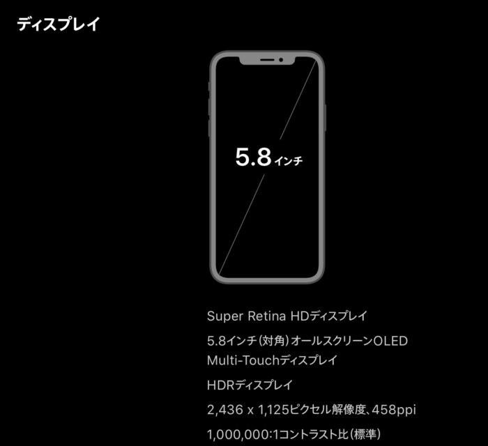 Iphonexsでiphonex用の液晶ガラスフィルムや保護ケースは使えるのか クロレビ Iphonexsでiphonex用の液晶ガラスフィルムや保護ケースは使えるのか クロレビ